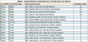 STAND METALIC 370 BECURI 12V NARVA