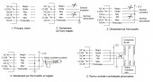 ALARMA AUTO CU 2 TELECOMENZI SI MODUL INCHIDERE CENTRALIZATA (FARA ACTUATORI)(include taxa de timbru verde)